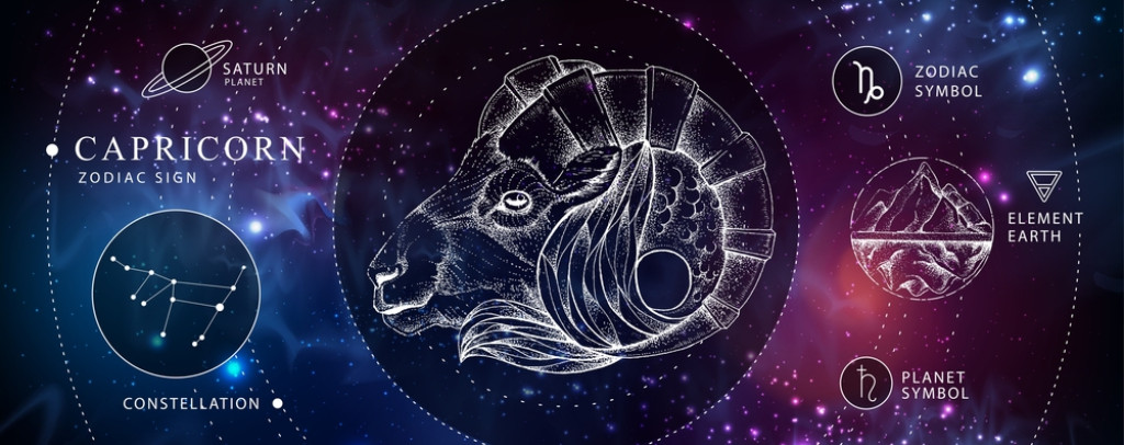 tri kỷ của Ma Kết, Ma Kết gh&eacute;p đ&ocirc;i với cung ho&agrave;ng đạo n&agrave;o, người bạn đời ph&ugrave; hợp nhất với Ma Kết, tri kỷ của đ&agrave;n &ocirc;ng Ma Kết, tri kỷ tốt nhất của Ma Kết, t&igrave;nh y&ecirc;u của Ma kết, Ma Kết ph&ugrave; hợp với cung ho&agrave;ng đạo n&agrave;o?