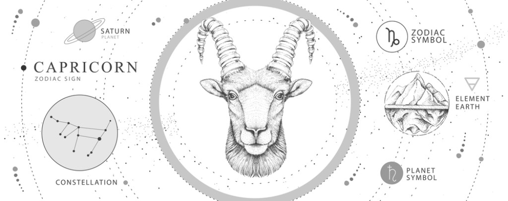 tri kỷ của Ma Kết, Ma Kết gh&eacute;p đ&ocirc;i với cung ho&agrave;ng đạo n&agrave;o, người bạn đời ph&ugrave; hợp nhất với Ma Kết, tri kỷ của đ&agrave;n &ocirc;ng Ma Kết, tri kỷ tốt nhất của Ma Kết, t&igrave;nh y&ecirc;u của Ma kết, Ma Kết ph&ugrave; hợp với cung ho&agrave;ng đạo n&agrave;o?