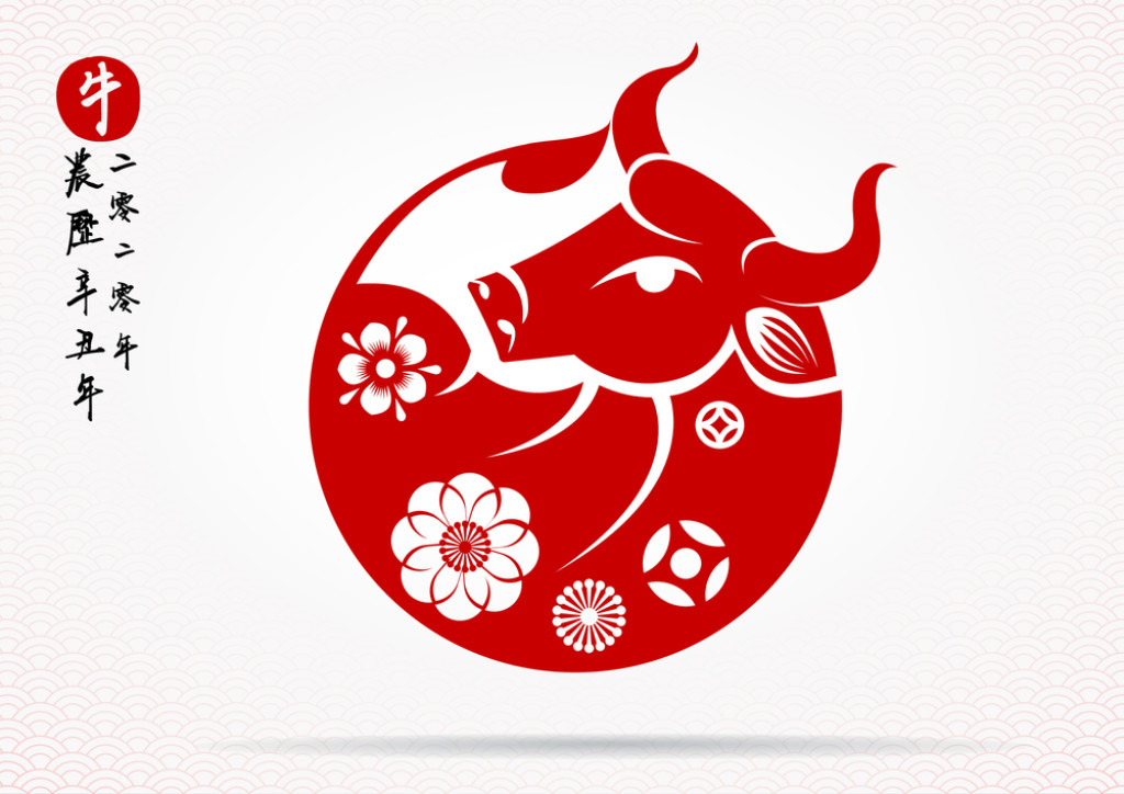 Đ&agrave;n &ocirc;ng tuổi Sửu trong t&igrave;nh y&ecirc;u v&agrave; h&ocirc;n nh&acirc;n, t&igrave;nh y&ecirc;u v&agrave; mối quan hệ của tuổi Sửu, Phụ nữ tuổi Sửu trong t&igrave;nh y&ecirc;u v&agrave; h&ocirc;n nh&acirc;n, Con gi&aacute;p tương sinh với tuổi Sửu, Con gi&aacute;p ph&ugrave; hợp nhất với tuổi Sửu, t&igrave;nh y&ecirc;u v&agrave; h&ocirc;n nh&acirc;n với tuổi Sửu,Những con gi&aacute;p ph&ugrave; hợp với tuổi Sửu