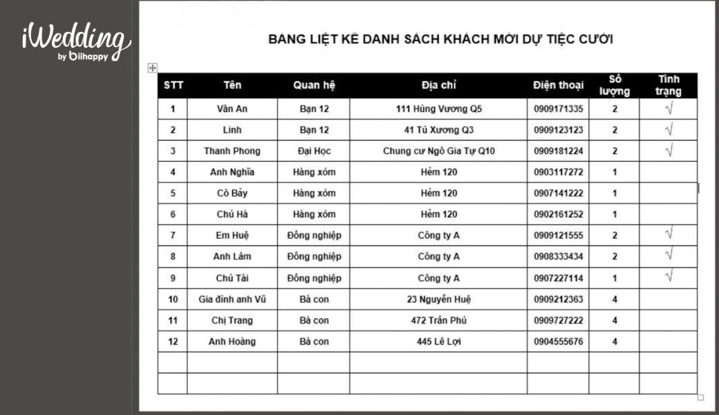 quy-trinh-to-chuc-dam-cuoi-4.jpg (93 KB)
